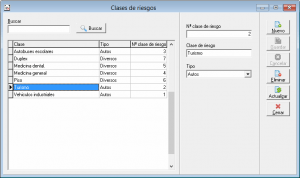 Clases de riesgo Mediator